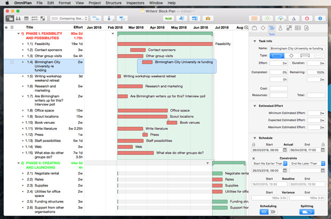 Project Planner For Mac